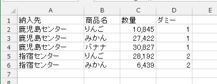 word 差し込み印刷 安い 不特定の複数レコード